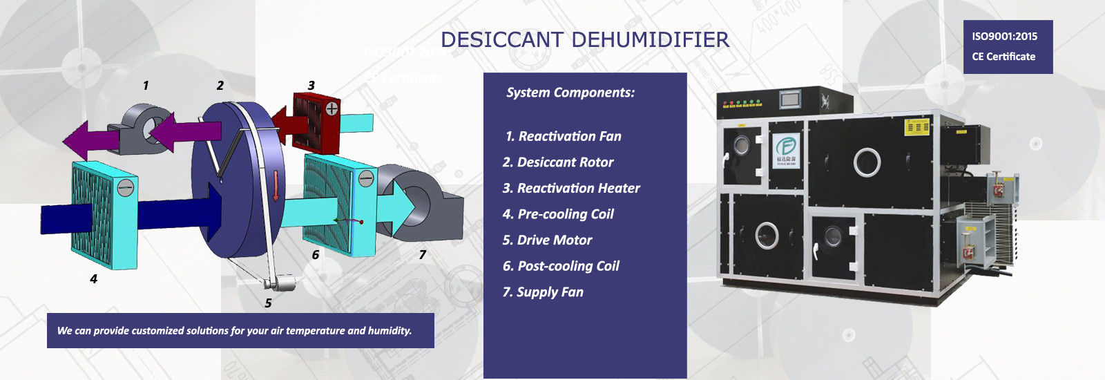 качество промышленный dehumidifier осушителя завод