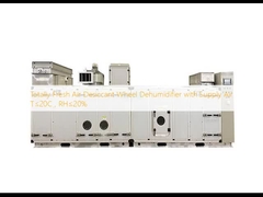 Осушитель воздуха с роторным осушителем Totally Fresh Air с температурой приточного воздуха T≤20°C, относительной влажностью RH≤20%